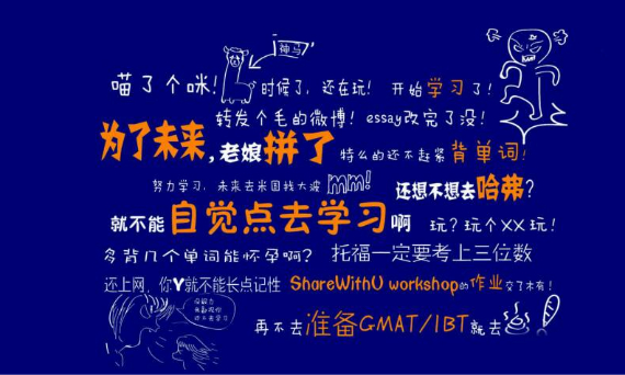 學(xué)習(xí)軟件大全